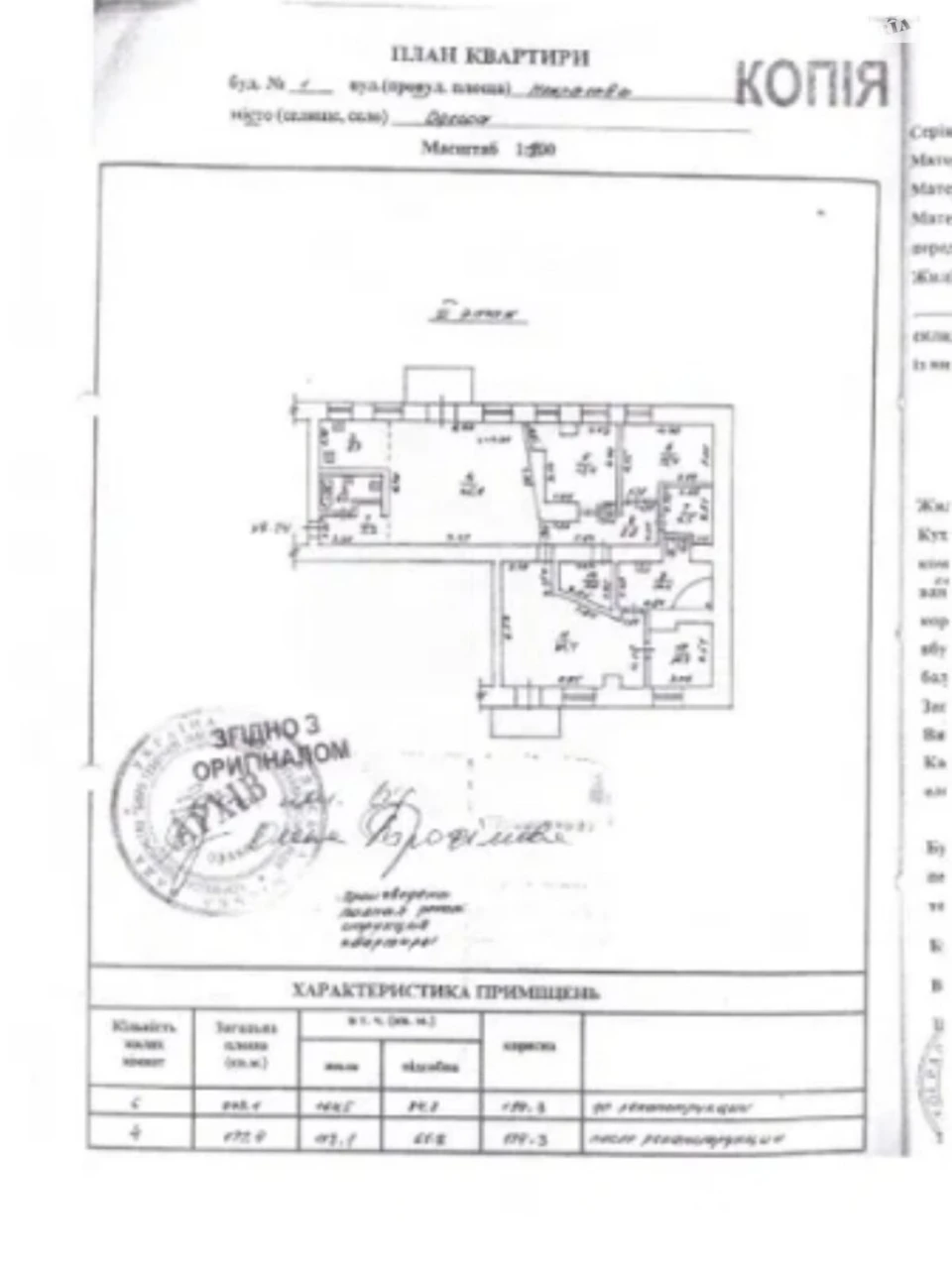 Продажа Квартиры Приморский