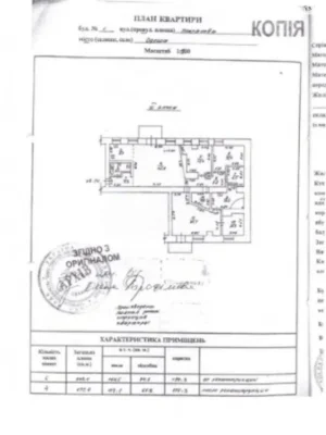 Продажа Квартиры Приморский