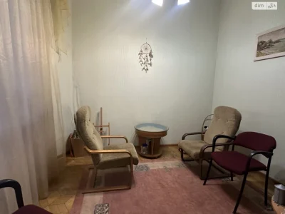 Продажа Квартиры Приморский