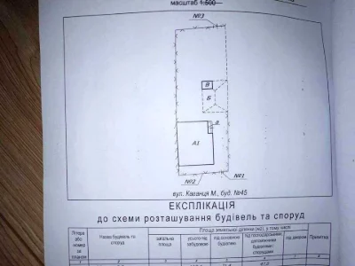 House. Lviv, Kachanets Marka