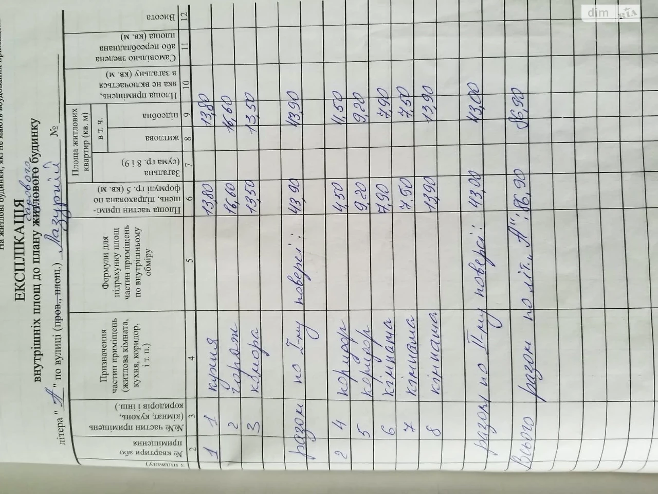 Sale of House in Шевченківський