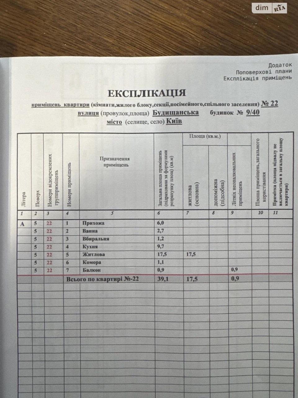 Продажа Квартиры Деснянский