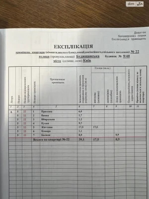 Продажа Квартиры Деснянский
