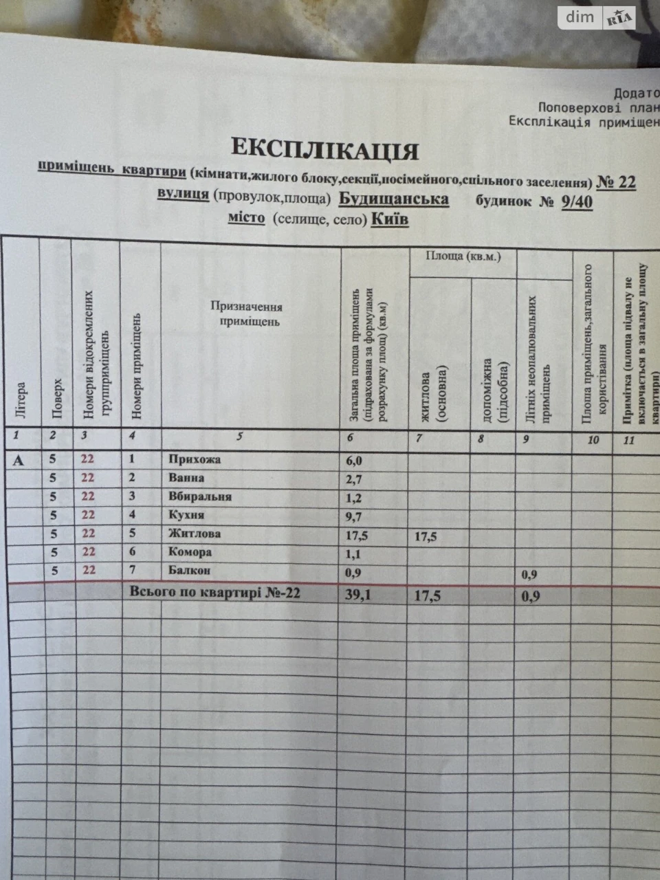 Продажа Квартиры Деснянский