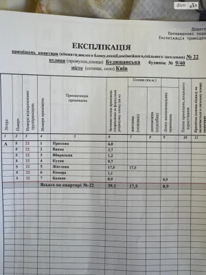 Продажа Квартиры Деснянский