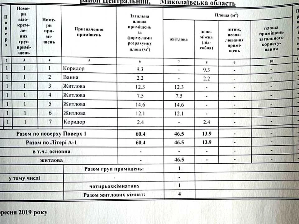 Будинок. Миколаїв, Нансена вул.