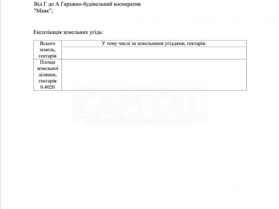 Ділянка. Київ, Козацька вул.