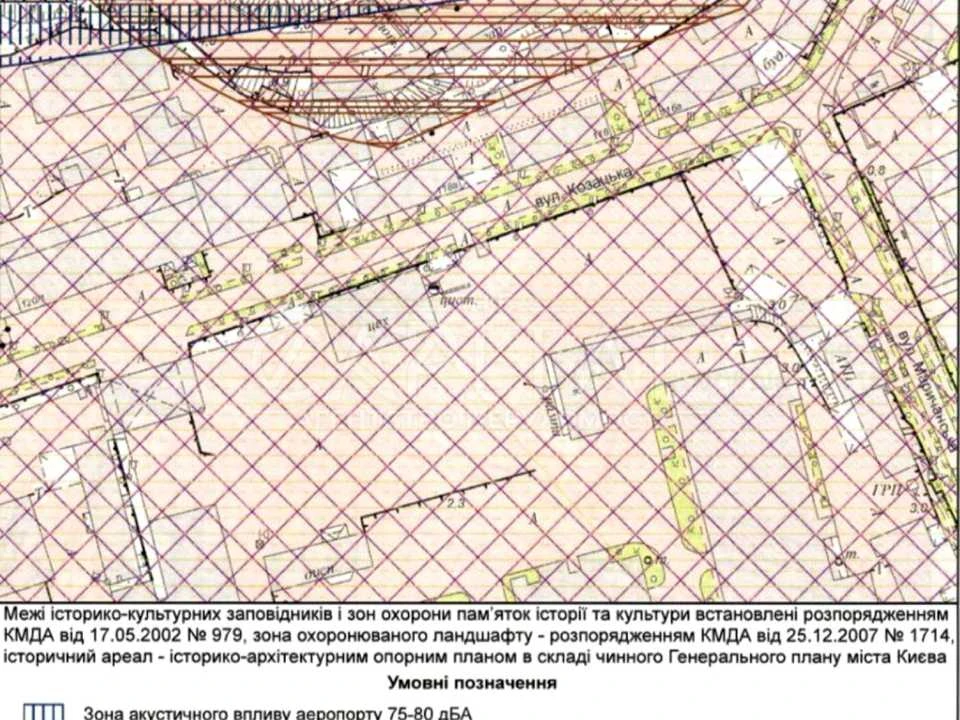 Ділянка. Київ, Козацька вул.