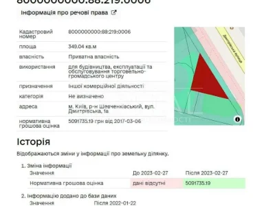 Ділянка. Київ, Дмитрівська вул.