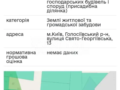 Ділянка. Київ, Святослава Хороброго вул.