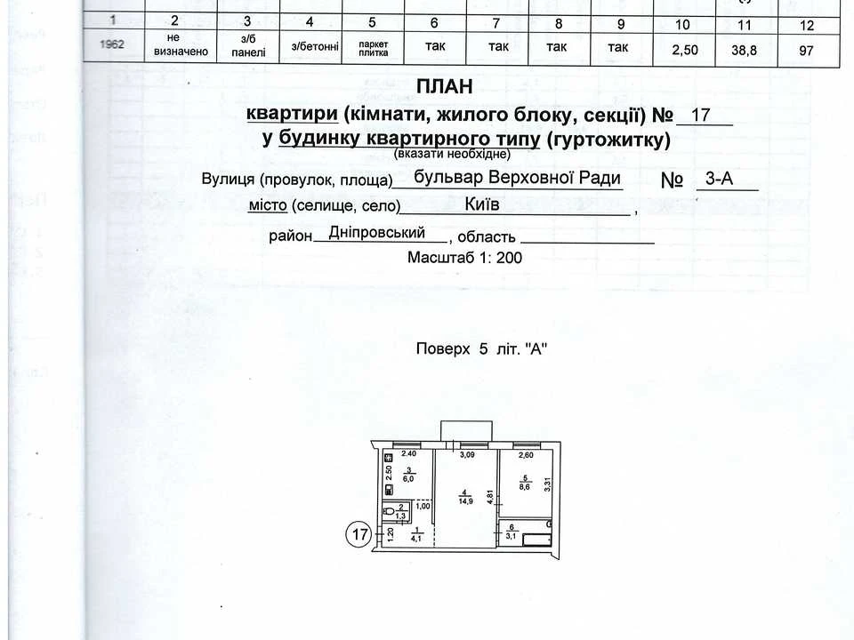 Apartment. Kyiv, Verkhovna Rada Blvd.