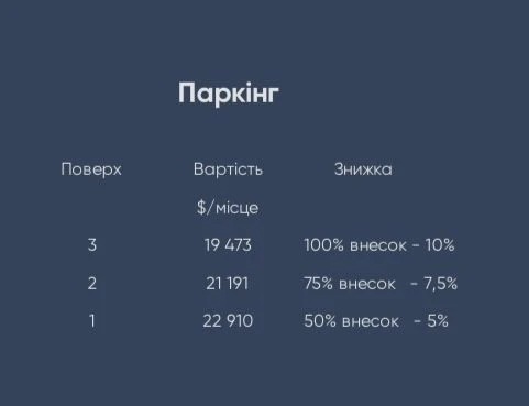 Акційна ціна!! Продаж паркінгу. ЖК BEREG RESIDENCE. Оболонь.