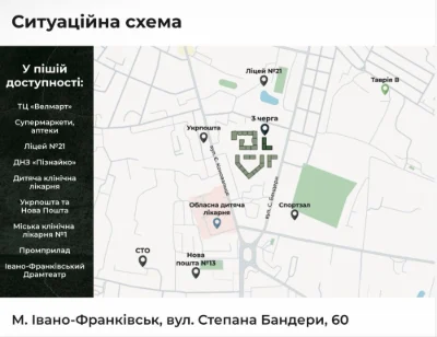 СТАРТ ПРОДАЖА 3-я очередь ЖК «Скандинавия», индивидуальный газовый