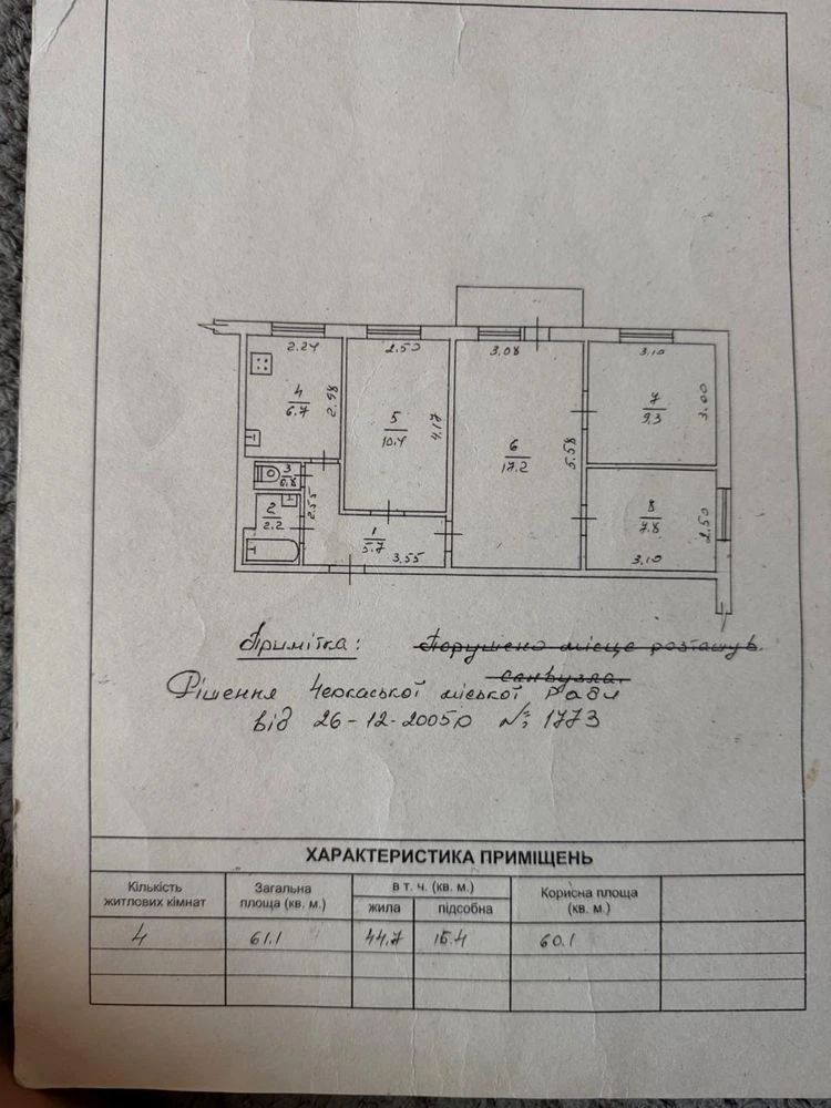 Продам квартиру от собственника