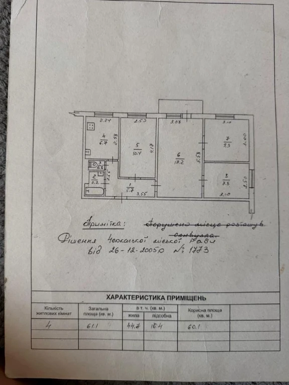 Selling apartment from owner