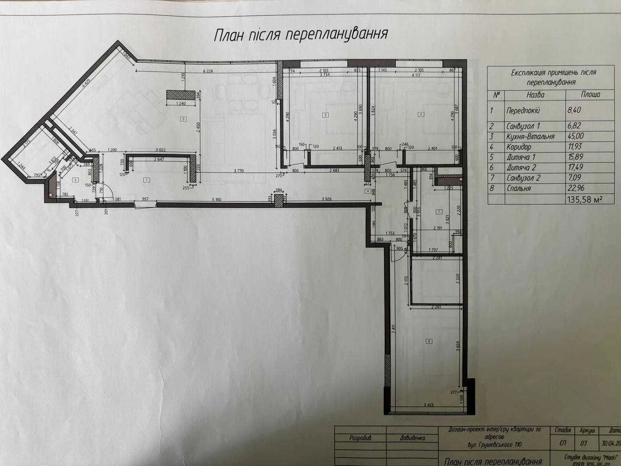 Продаж 3 кім. кв. | 135 м² | вул. Грушевського 110, з дизайн