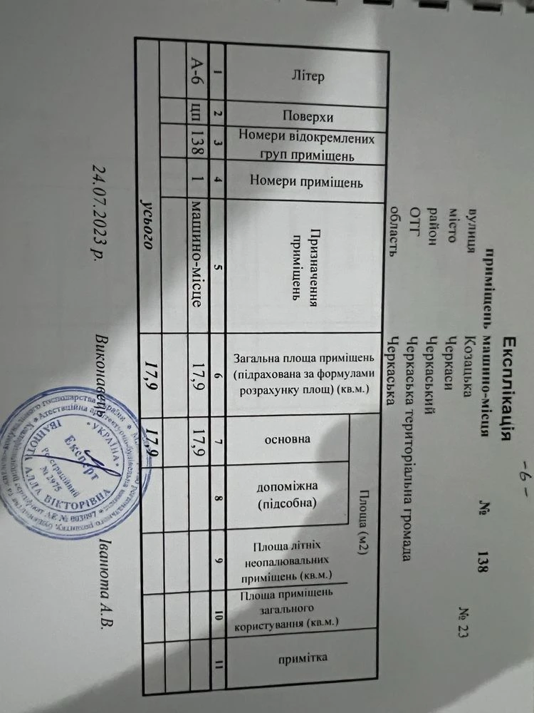 Прожаж паркомісце City Park