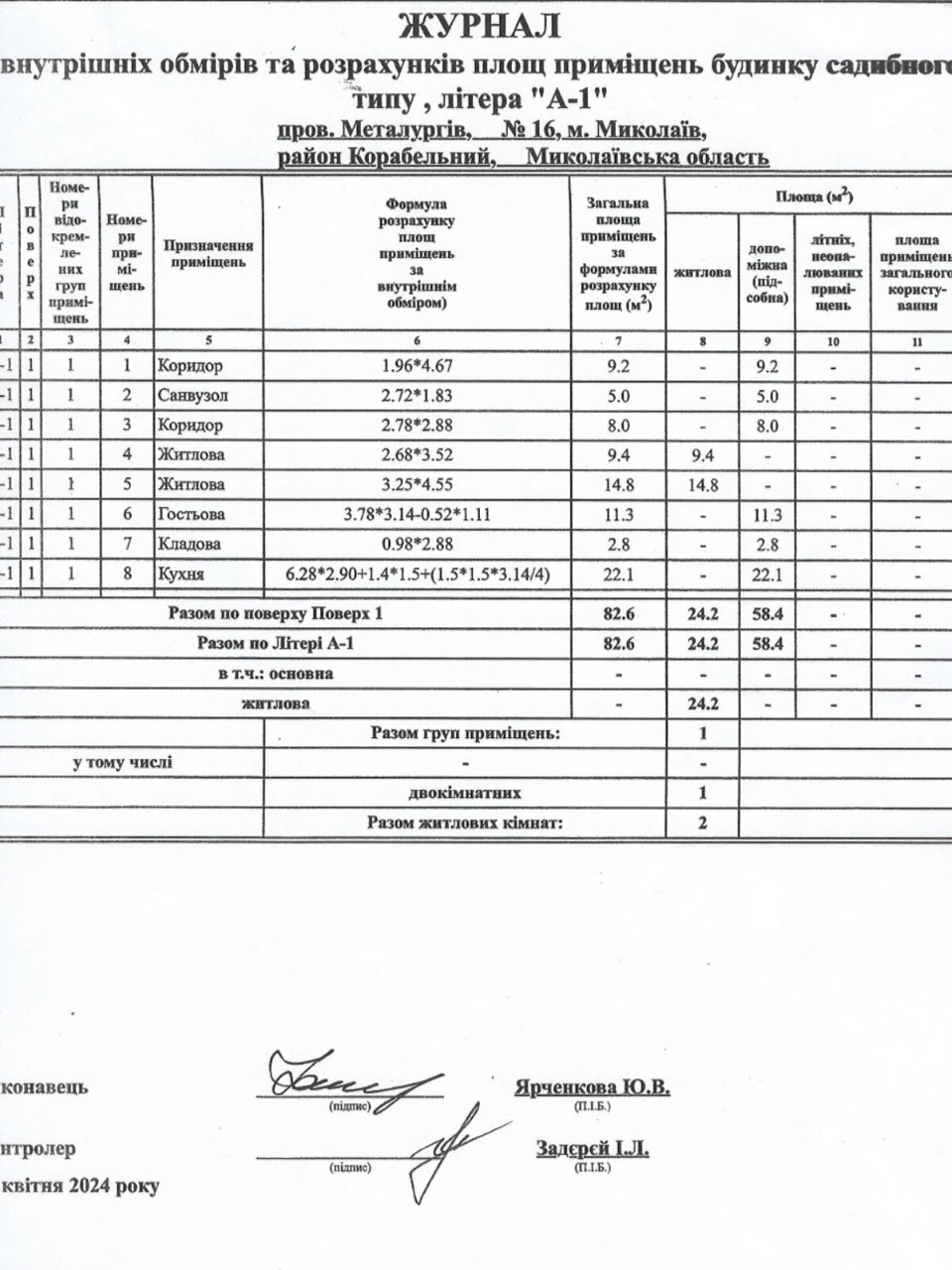 Продаж Дім Корабельний
