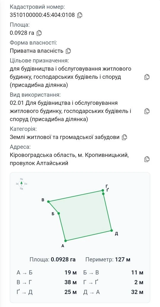 Продається ділянка землі під забудову район Кущевка