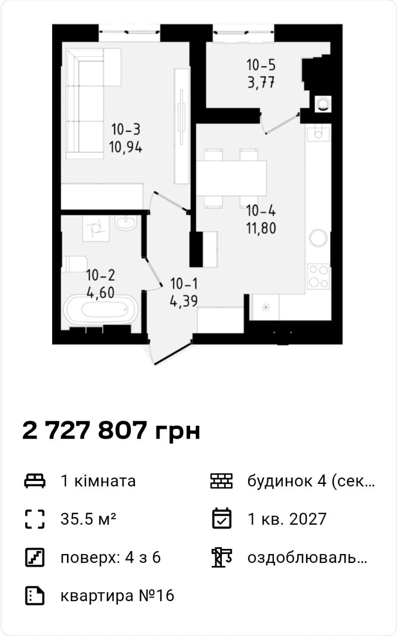продаж 1 кім.новобуд.від власника Зубра