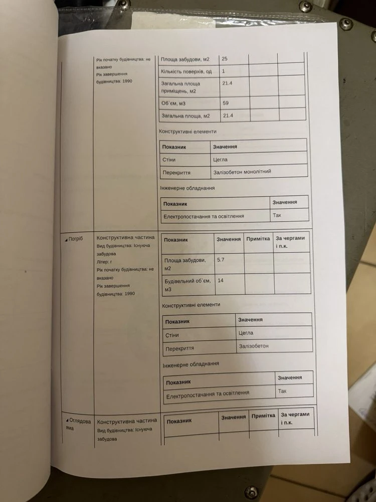 Кирпичний гараж