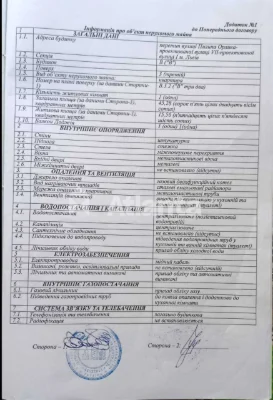 Продається 1 кім. квартира по вул. Орлика ЖК Family House.