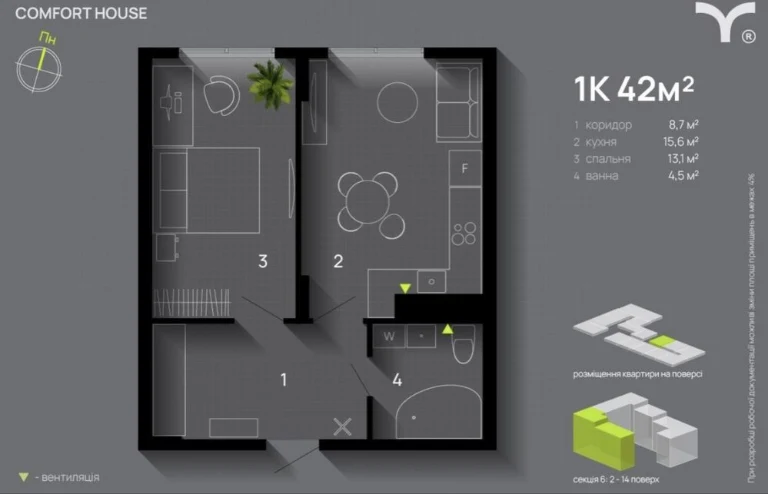 1к квартира біля набережної лінії в ЖК Comfort House