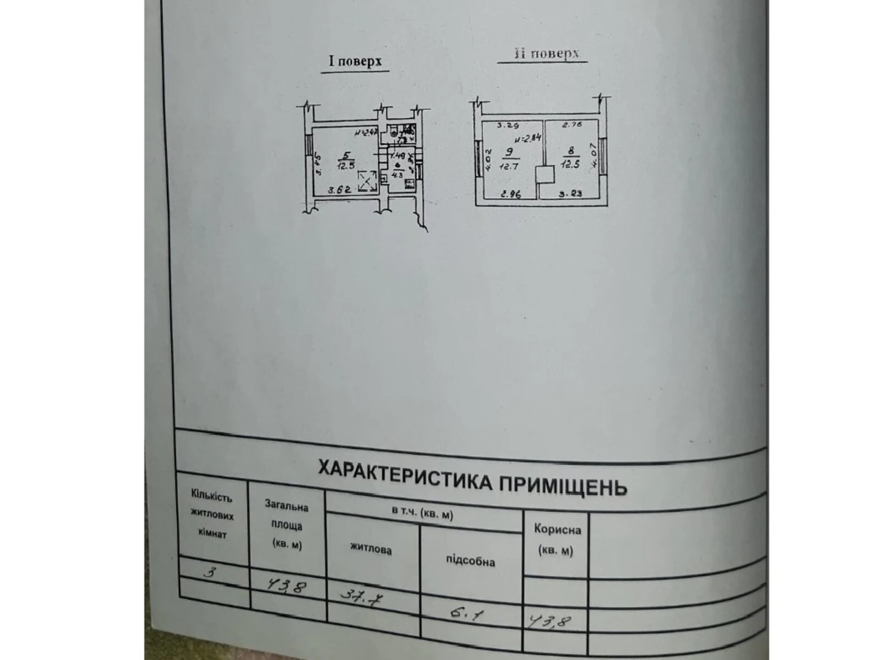 Продажа Квартира Приморский
