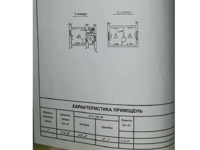 Продажа Квартира Приморский
