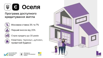 1-кім квартира 33,67 м² у ЖК KRONA HOUSE, Ужгород Без комісі