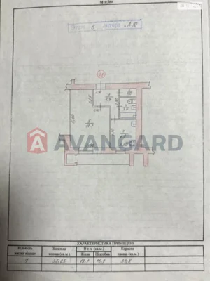 Продажа Квартиры