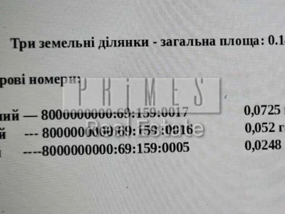 Ділянка. Київ, Польова вул.