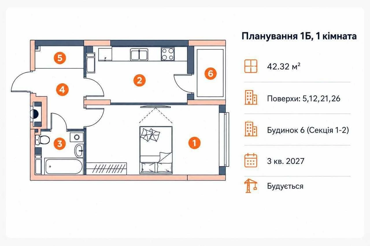 Продаж 1-кімнатна квартира в ЖК "Grow", Голосіївський район