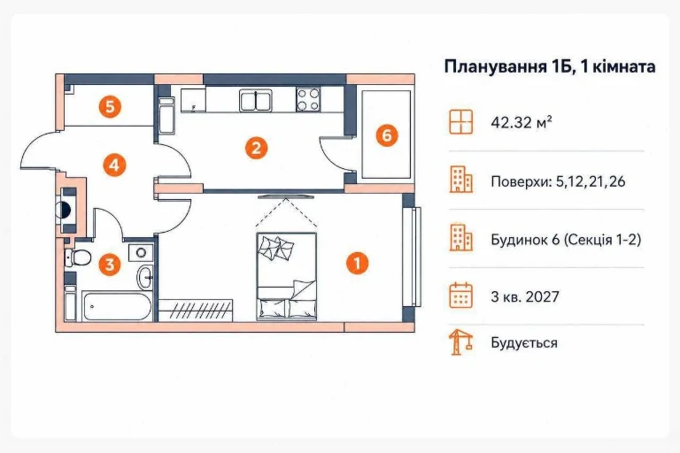 Продаж 1 кімнатної квартири в ЖК "Grow", Голосіївський район