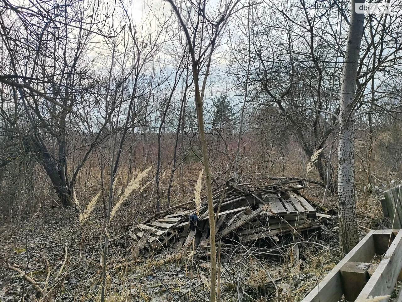 Продаж Земля комерційного призначення