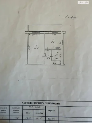 Продажа Квартиры Вузовский
