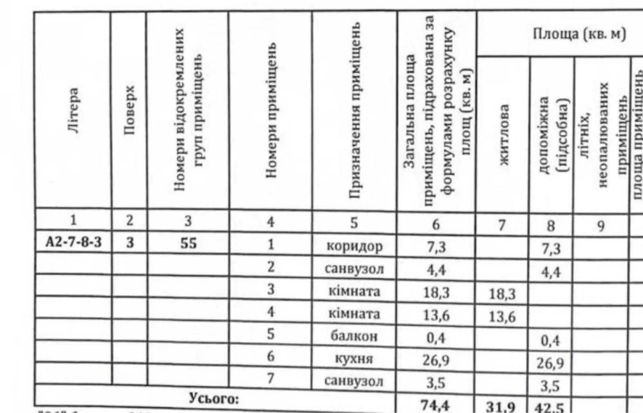 Ближний центр! Продажа 2-комнатной квартиры Чорновола (Замарст