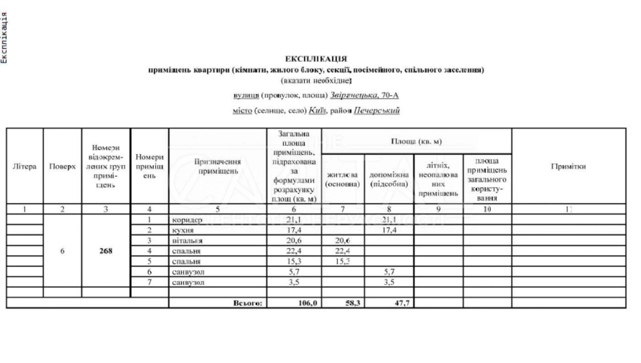 Продаж | Квартира 106м2 | в ЖК Edelweiss House 3 кімнатна |