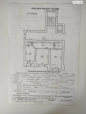 Продажа Квартиры, Южный массив