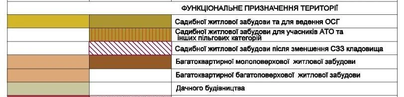 Land 6 acres Ivano-Frankivsk, forest, fish lakes, 20 minutes to Fr