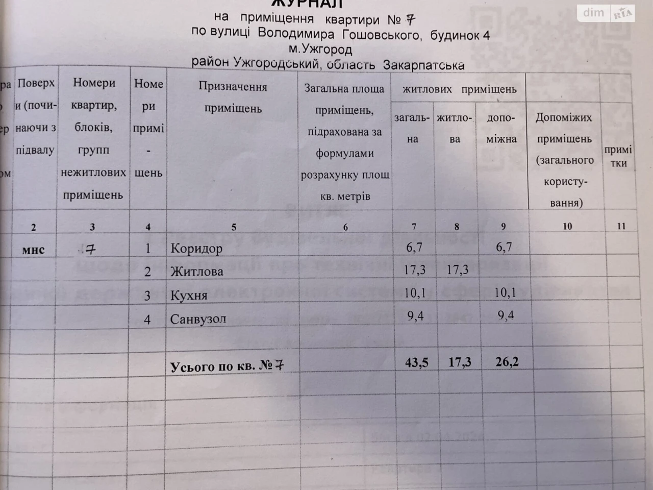Продаж Квартира