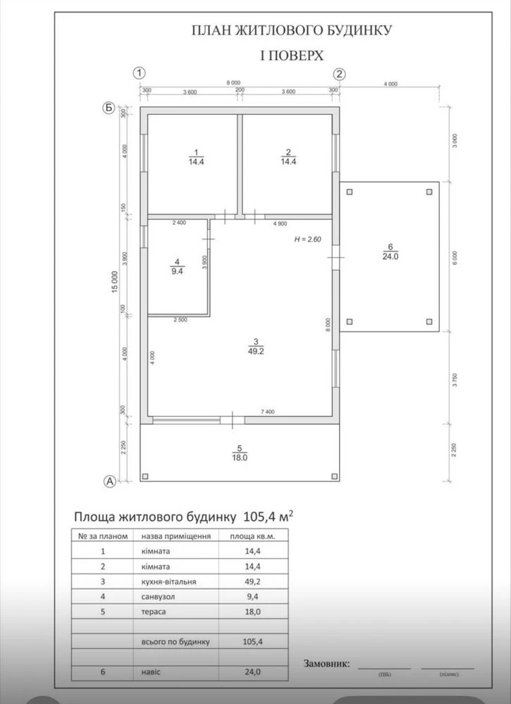 Sale of house in the suburbs of Uzhgorod