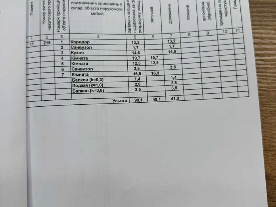Квартира. Полтава, Олександра Оксанченка вул. (Степового Фро