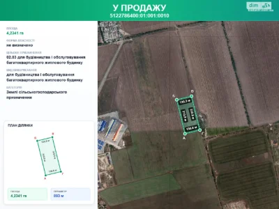 Land for residential development