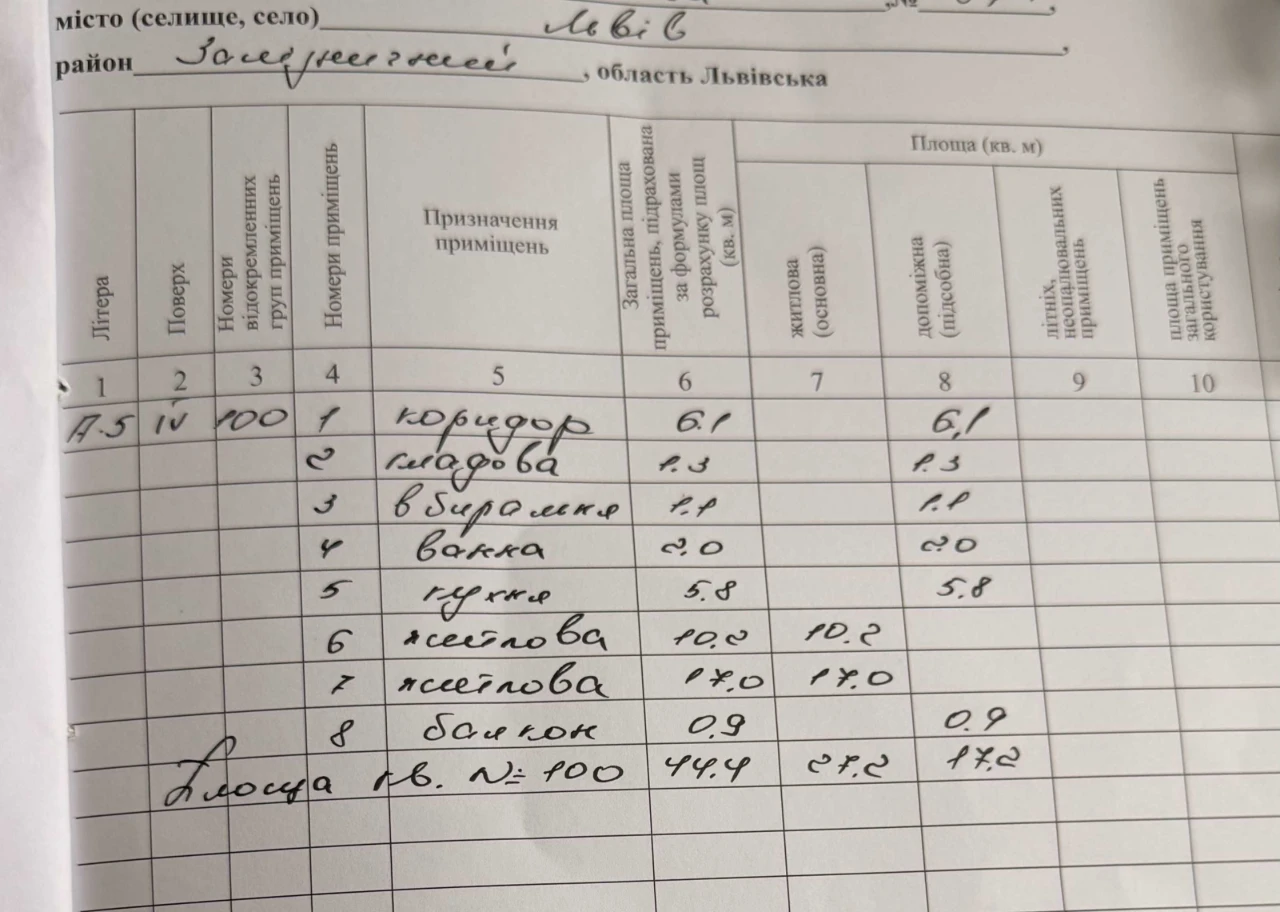 Продаж 2 кімнатної квартири по вул. Любінська