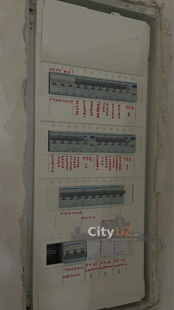Продається будинок з ремонтом