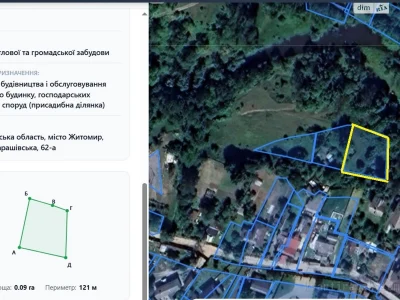 Продаж Ділянка під житлову забудову Мальованка