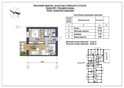1-кімнатна квартира в самому центрі здача 4 кв 2026 року ЄОс