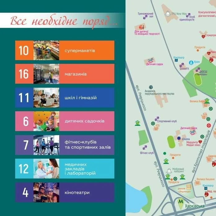 Продаю 1-комнатную квартиру, Дарницкий район, БЕЗ КОМИССИИ