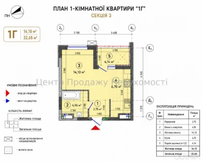 1-bedroom apartment, 32.6 sq m
